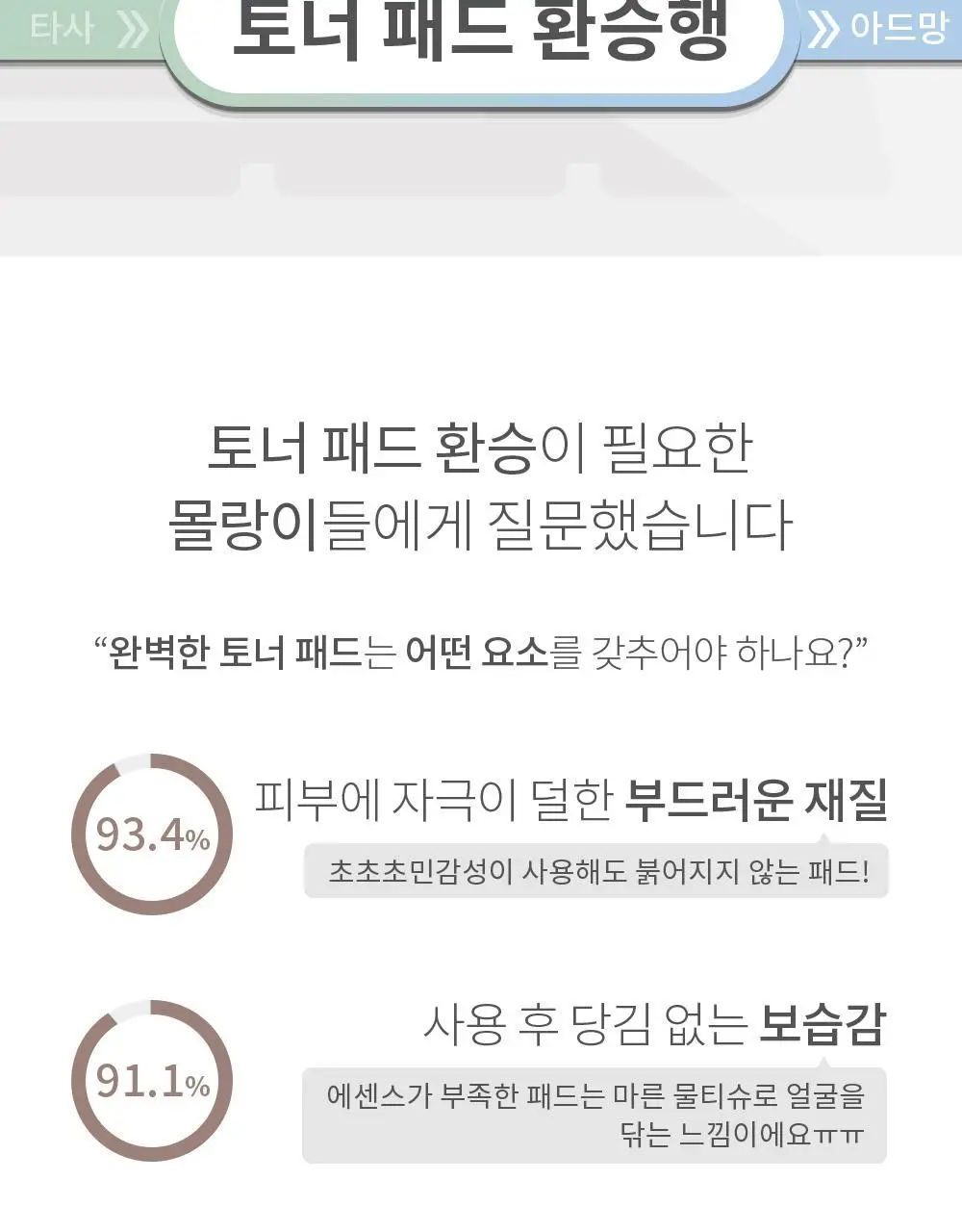 [각질케어] 아드망 베르가못 포어 클리어링 토너패드 60매 상세페이지 6